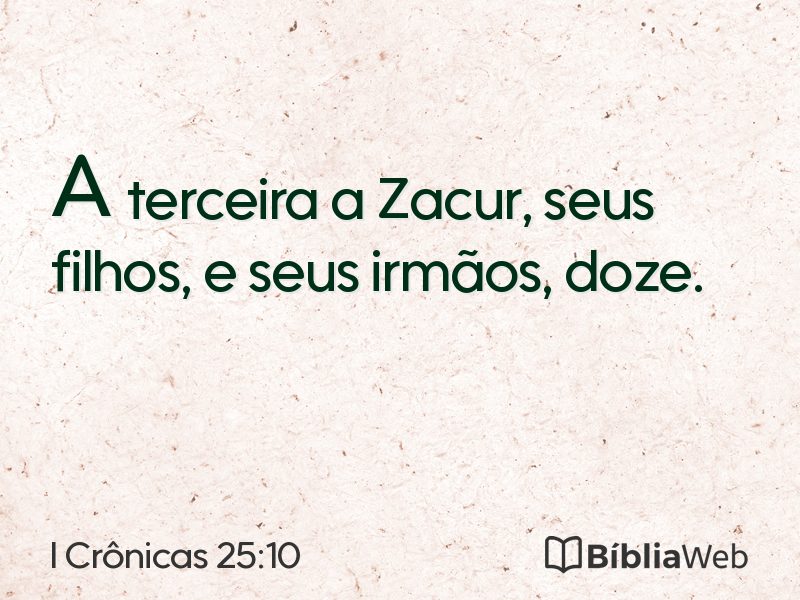 I Crônicas 25:10 em imagem para compartilhar