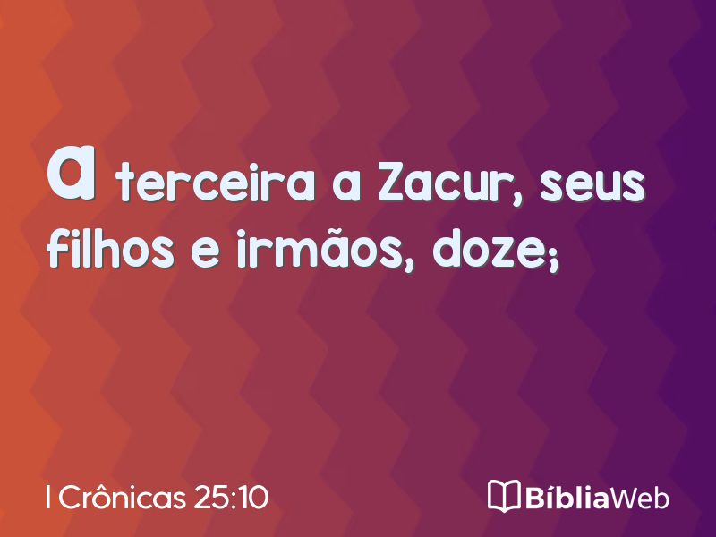I Crônicas 25:10 em imagem para compartilhar