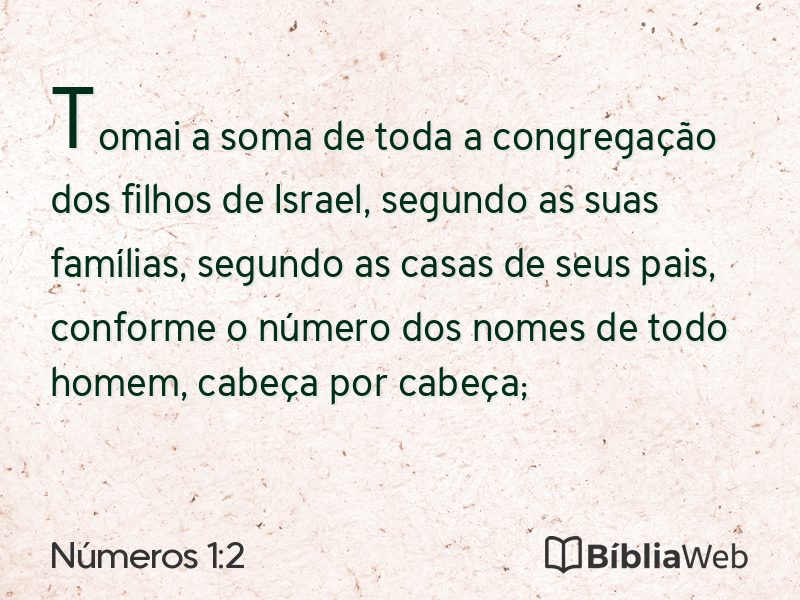Números 1:2 em imagem para compartilhar