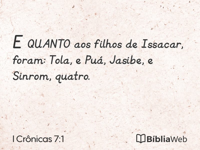 I Crônicas 7:1 em imagem para compartilhar