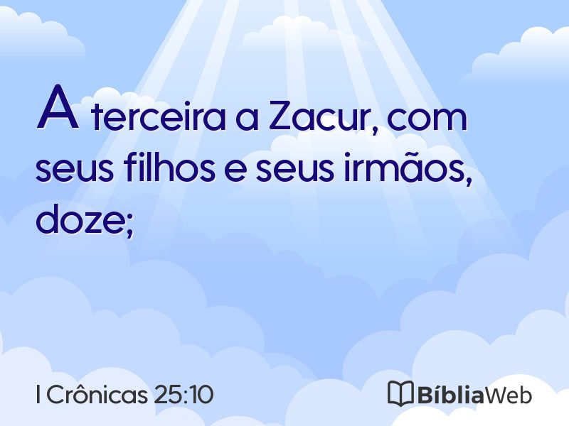 I Crônicas 25:10 em imagem para compartilhar