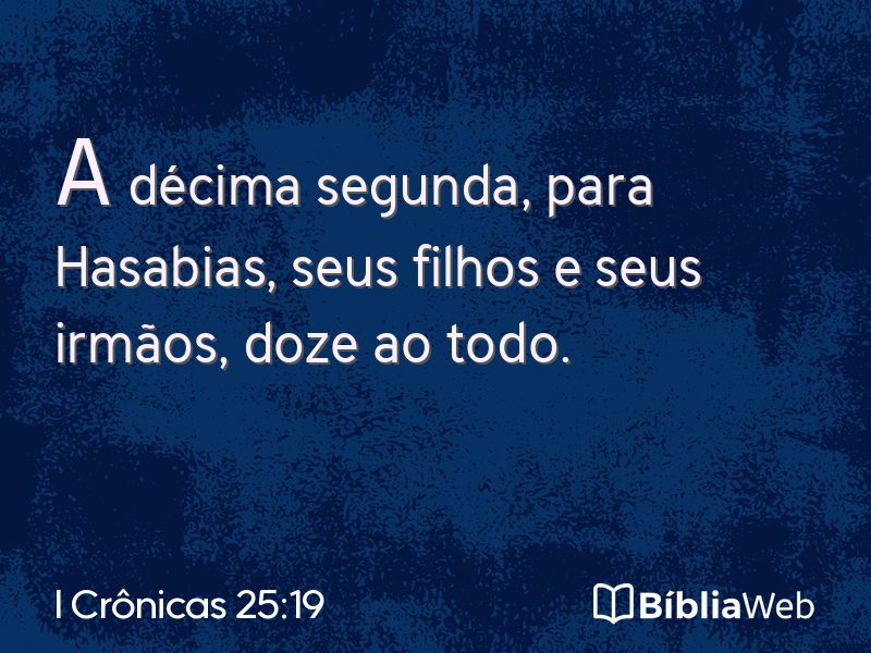 I Crônicas 25:19 em imagem para compartilhar