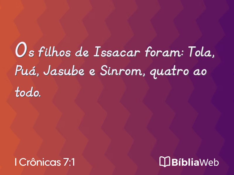I Crônicas 7:1 em imagem para compartilhar