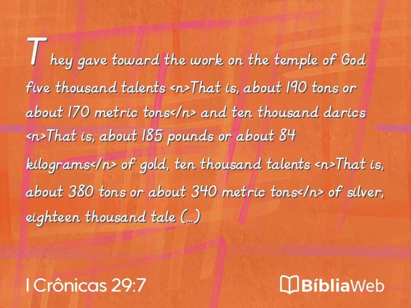 I Crônicas 29:7 em imagem para compartilhar