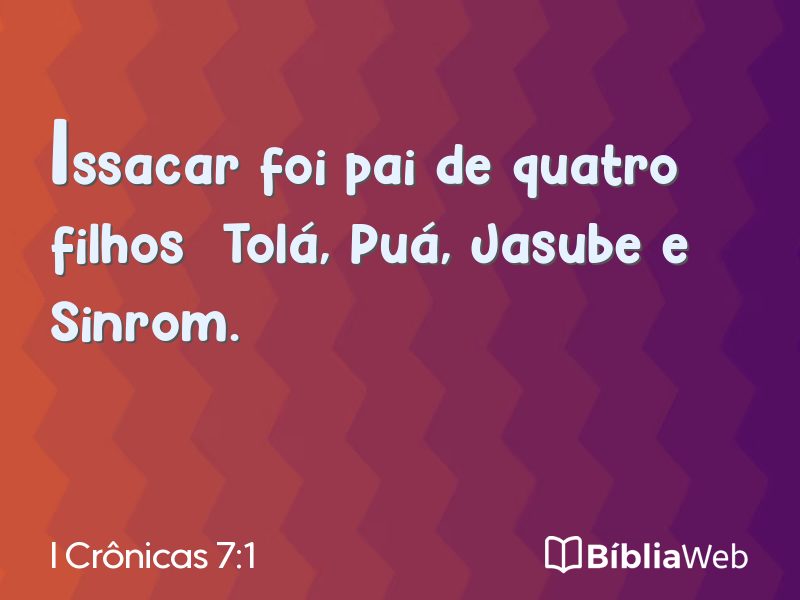 I Crônicas 7:1 em imagem para compartilhar