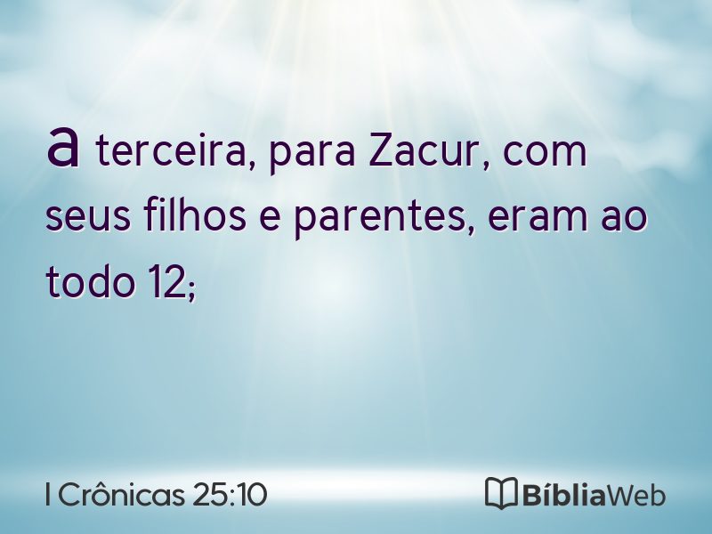 I Crônicas 25:10 em imagem para compartilhar