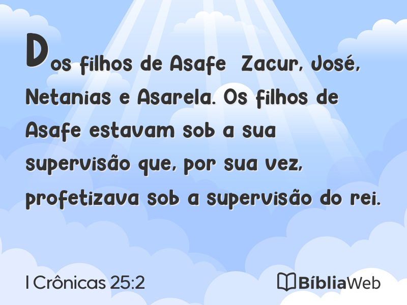 I Crônicas 25:2 em imagem para compartilhar