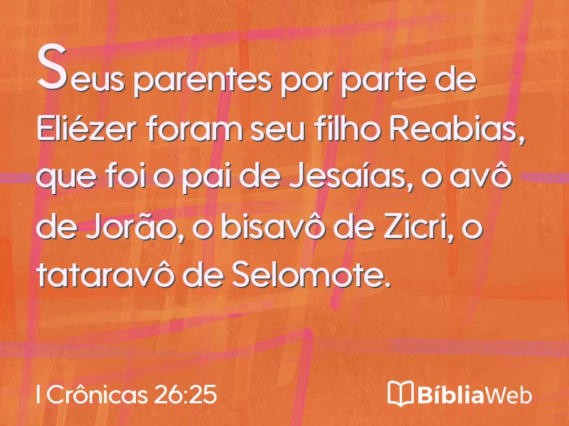 I Crônicas 26:25 em imagem para compartilhar