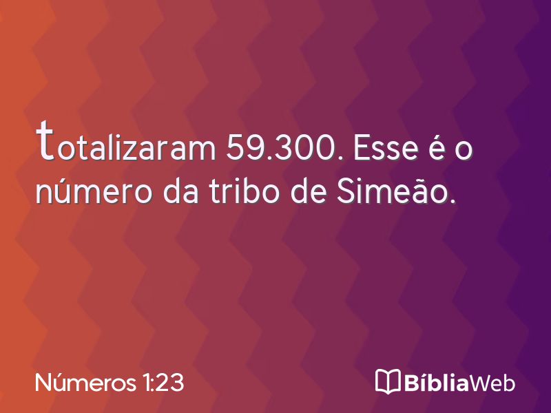 Números 1:23 em imagem para compartilhar